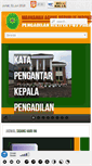 Mobile Screenshot of dilmil-padang.go.id